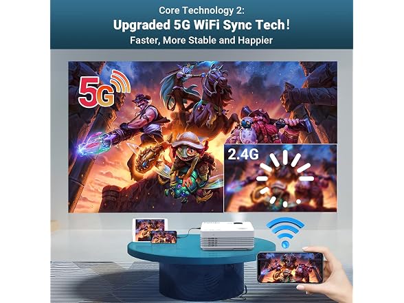Faltopu Native 1080P 5G WiFi Bluetooth