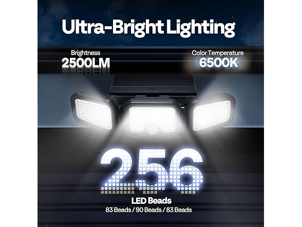 (2 Pack) VIVOHOME Solar Flood Lights | Motion Sensor