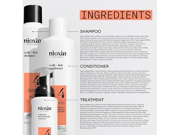 Nioxin System 4 Hair Thick Colored and Damaged