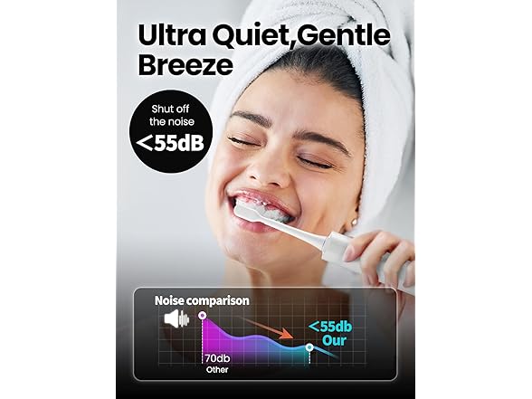 Marlincare Electric Toothbrush