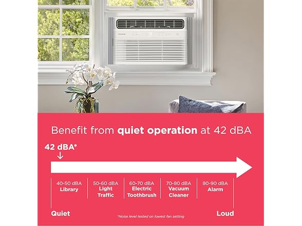 Frigidaire FHWW085WE1 8,000 BTU Inverter Window AC