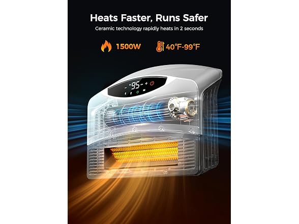 GiveBest Smart Wall Heater, 1500W Electric