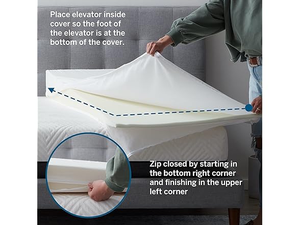 LUCID 7" Covers - Mattress Elevator Encasement