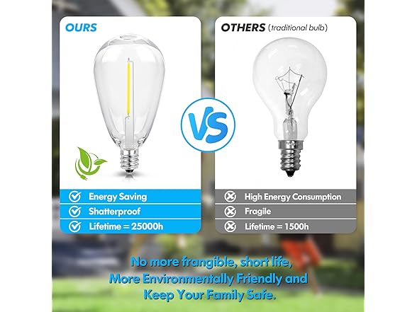 Lakumu Outdoor String Lights,96FT,Black