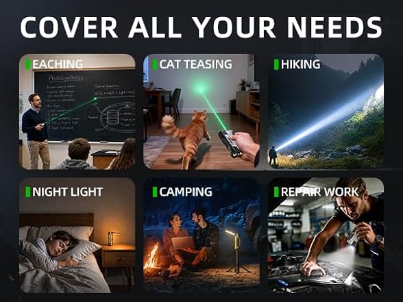 Allspark Rechargeable LED Flashlight