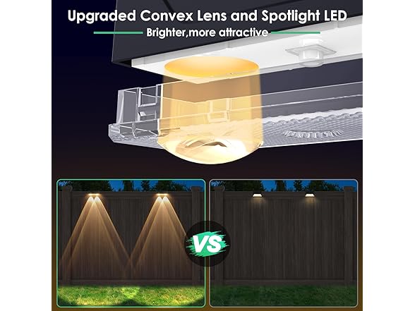 Solar Outdoor Fence Lights
