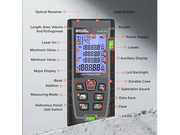 Black Canyon Laser Measuring Tool