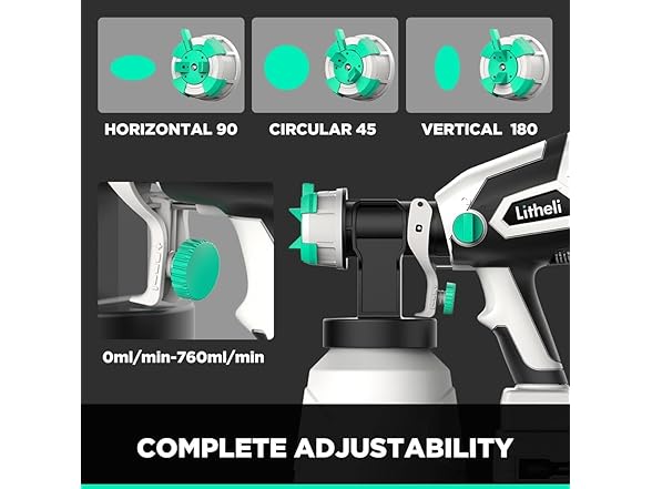 Litheli 40V Cordless Paint Sprayer, 500W HVLP Spray Gun