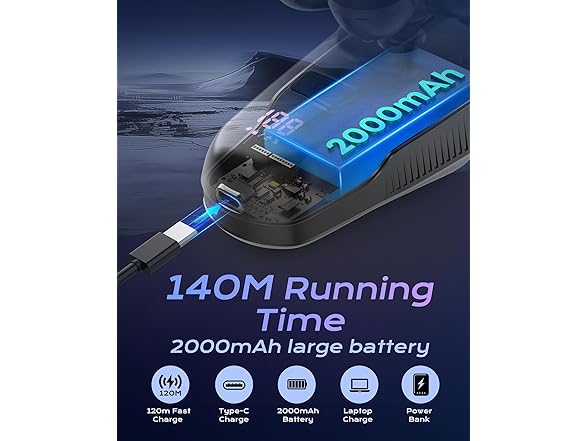 5-in-1 Electric Head Grooming Kit