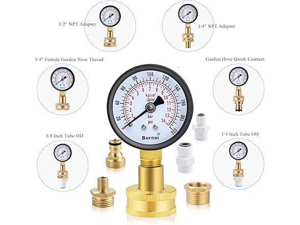 Universal Water Pressure Test Gauge Kit