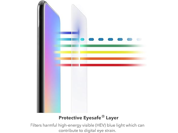 ZAGG InvisibleShield Glass Elite VisionGuard+ Screen Protector