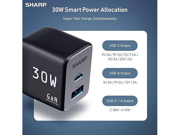 Sharp USB C Charger - 30W, Dual Port