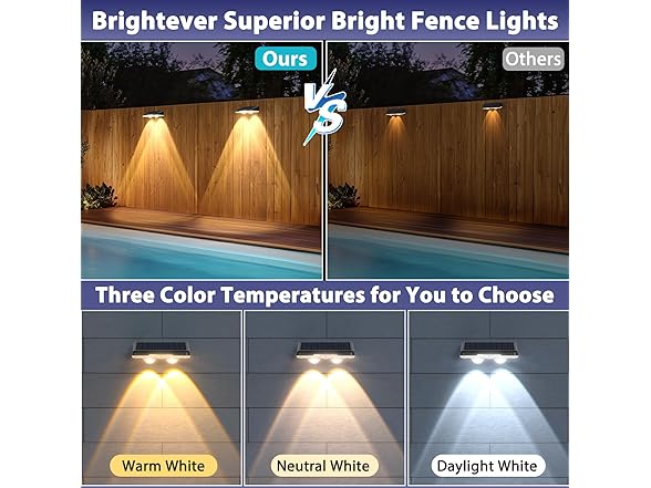 Brightever Solar Lights Outdoor 16-Pack, Waterproof