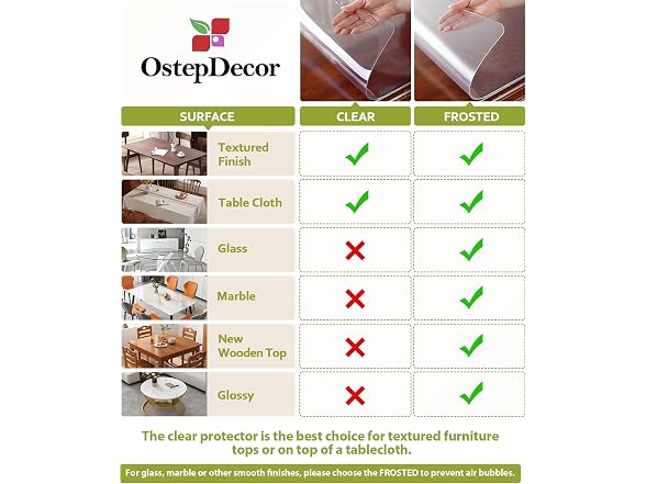 OstepDecor Round Clear Table Protector 60