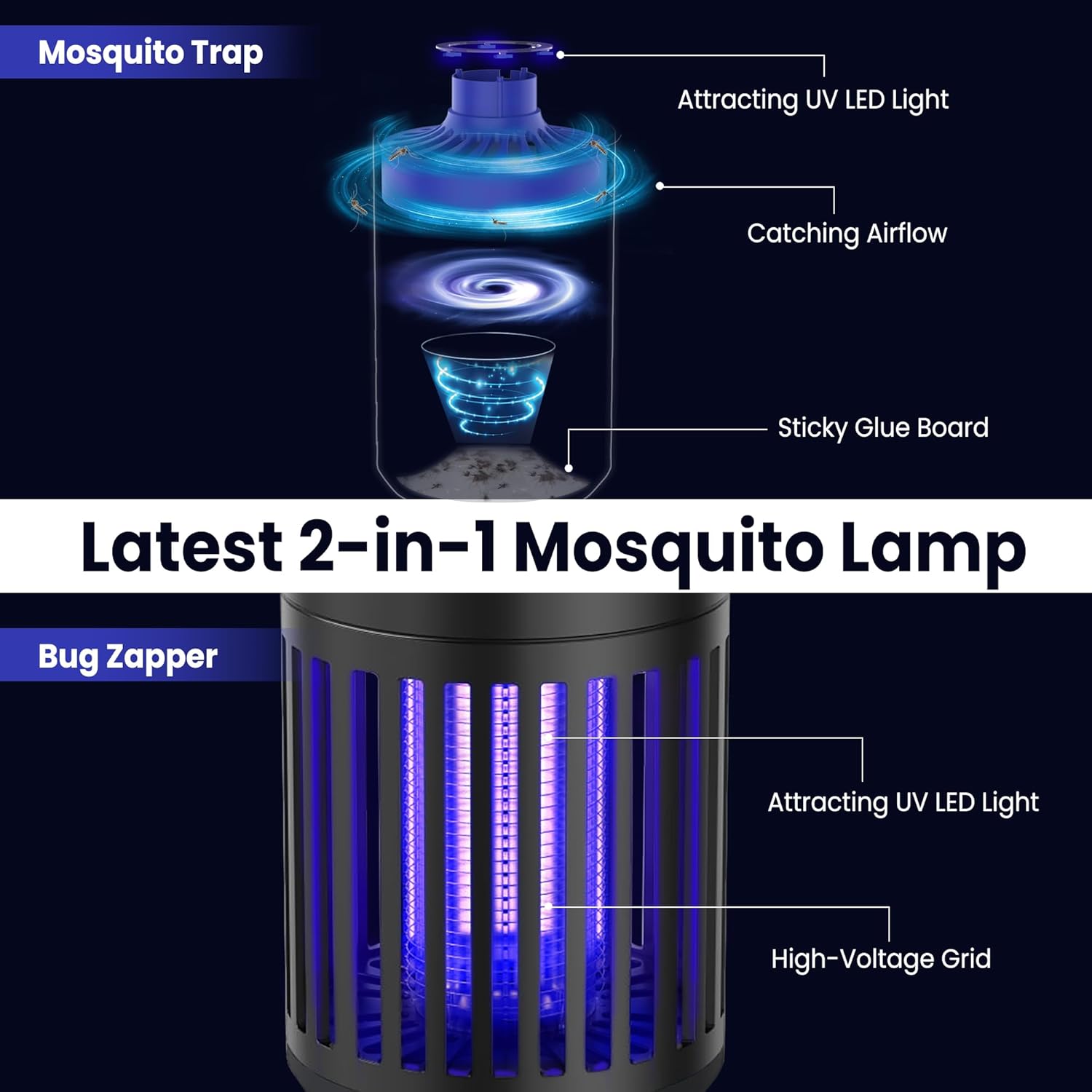 2-in-1 Bug Zapper Indoor Insect Trap - Gallery 10