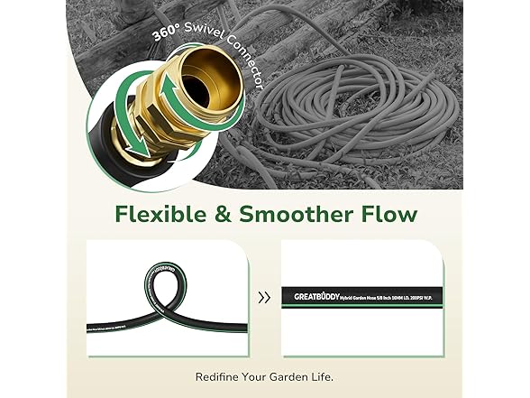 GreatBuddy Garden Hose | 50 ft | 5/8in