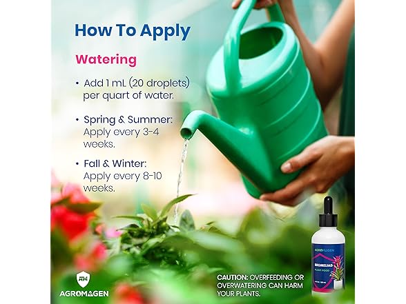 AgroMagen Plant Food 4oz Bromeliad