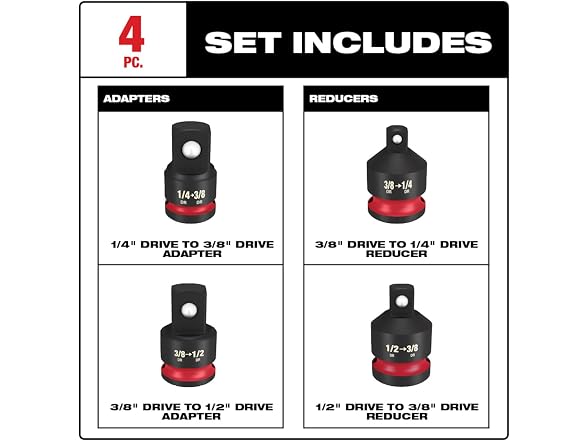 Milwaukee Shockwave Adapter Set