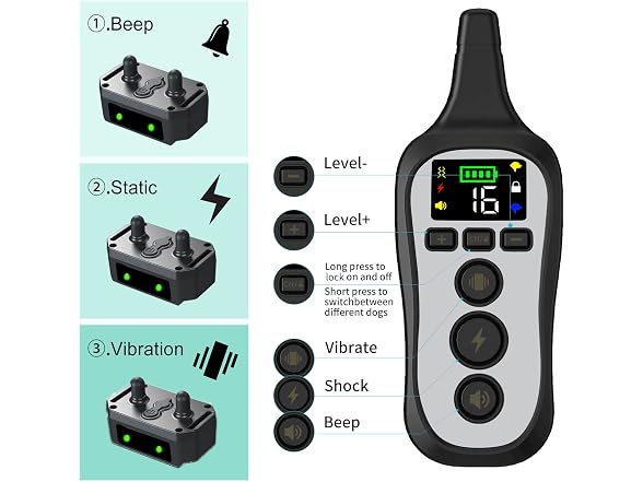 Pet Dog Stop Bark Training Collar with Remote