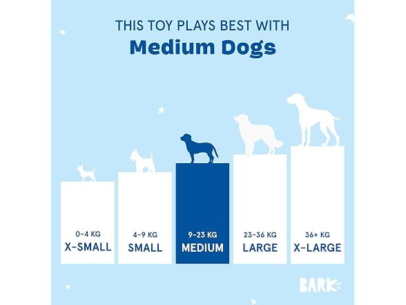 Barkbox Corn on the Slob Dog Toy