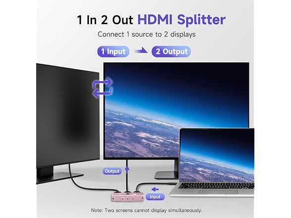 Vodi Mosa HDMI Switch 8K 60Hz