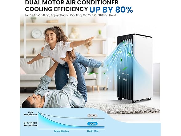 Takywep 8000 BTU Portable Air Conditioner