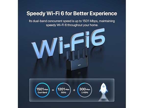 Tenda AX1500 Wi-Fi 6 Router