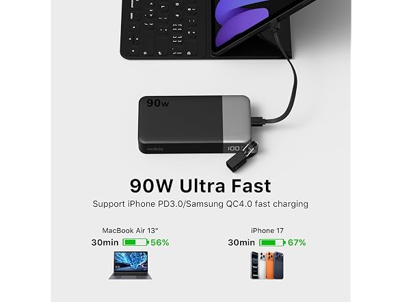 NOBIS 90W 20000mAh Power Bank + Cable