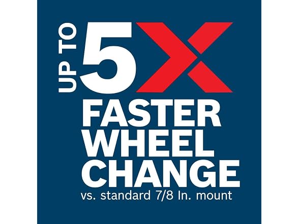 Bosch FBX4536 25 Pack Fiber Discs