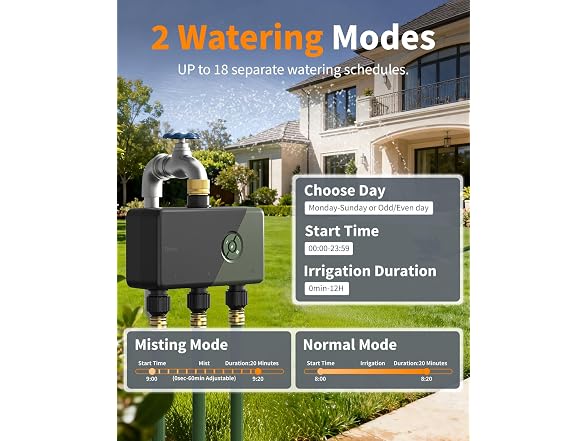 Diivoo 3 Zone WiFi Water Timer