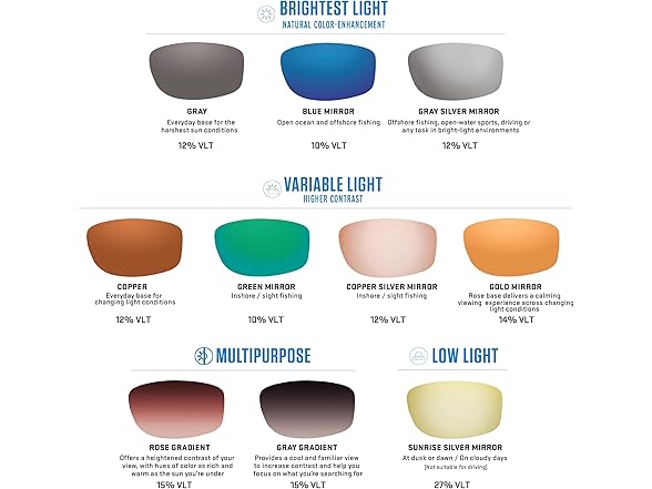 Costa Del Mar Men's Reefton PRO Polarized Sunglasses