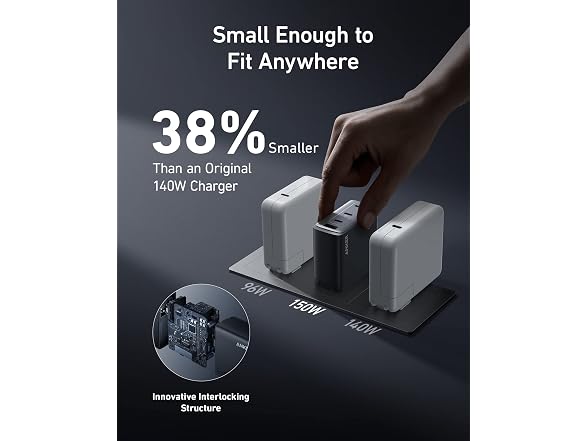 Anker 150W Max Charger Block