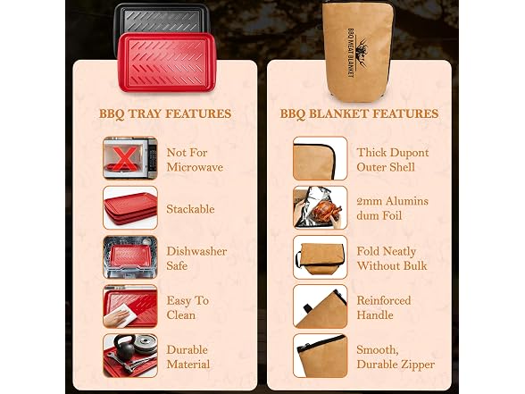 FIRERIOT BBQ Blanket for Resting Meat 21”