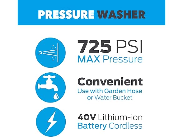 Pulsar 725 PSI 40v Cordless Pressure Washer with 5-in-1 Spray Nozzle