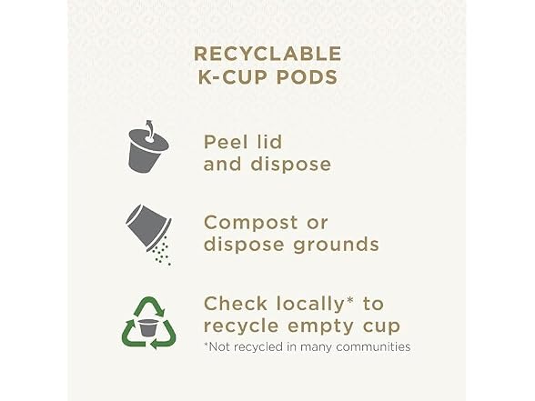 Peet's Coffee Coffee Pods, Medium Roast
