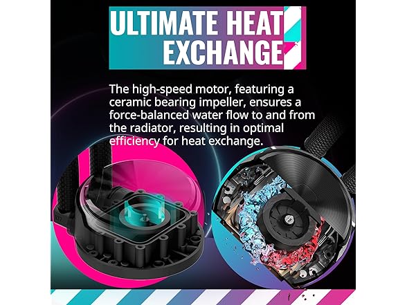 Cooler Master MasterLiquid PL360 FLUX Close-Loop AIO