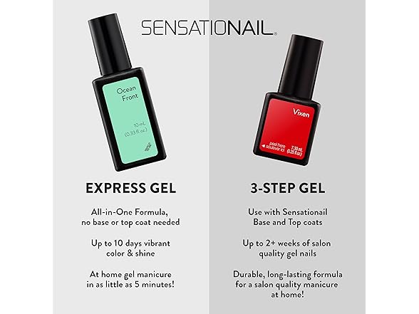 Sensationail Express Gel Nail Polish