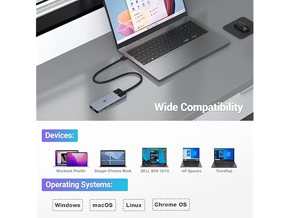 Tymyp 4-in-1 USB Multiport Adapter