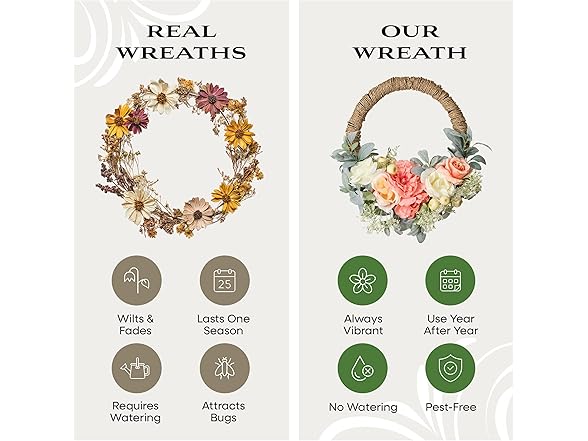 National Tree Company 20" Artificial Spring Hoop Wreath