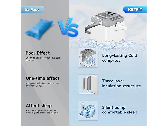 KETFIY Cold Therapy machine