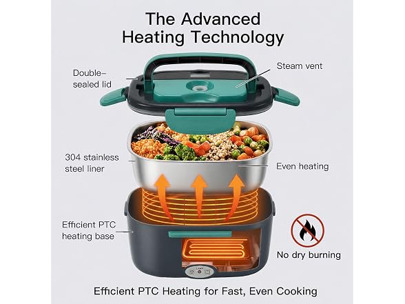 MEGAWISE Electric Lunch Box 1.5L, 3-in-1 Food Warmer