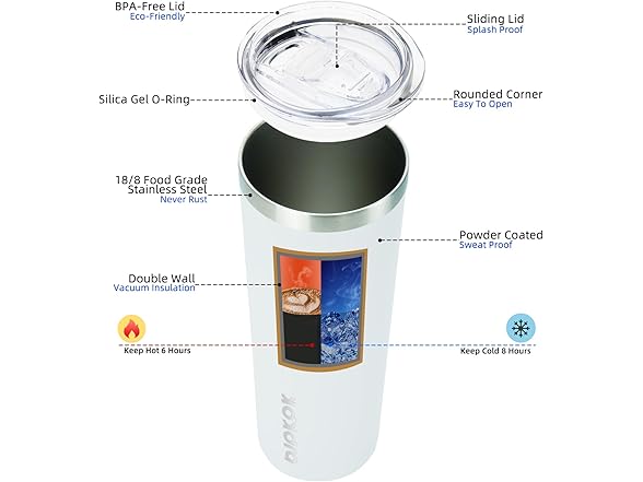 BJPKPK Skinny Tumbler with Lid 20 oz Sta