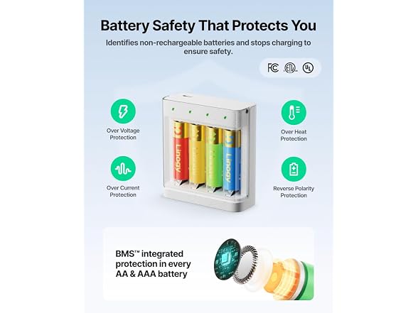 1.5V Rechargeable AA/AAA Charger Bundle