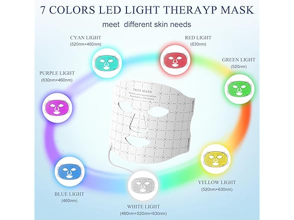 Fiogeo Red Light Therapy Face Red Light Mask