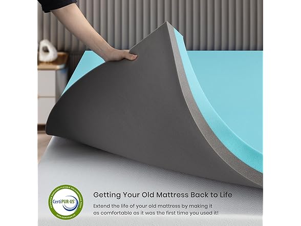 Maxzzz 4" Queen Size Mattress Topper