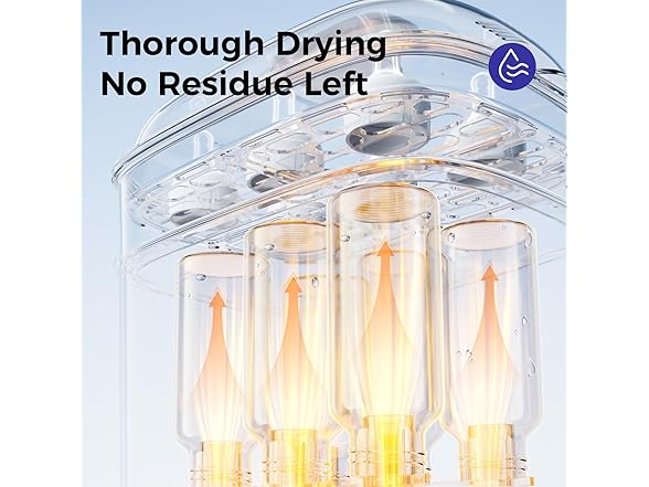 WONDBORN Bottle Sterilizer and Dryer