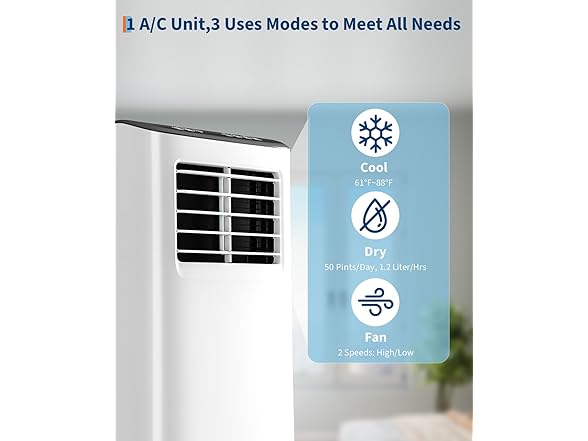 (NEW!) GarveeTech Portable AC 8,000BTU
