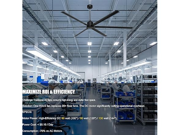 100 Inch Big Industrial Fan, HVLS Large Ceiling Fan