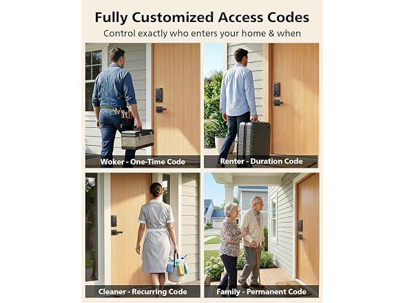 Philips DDL242X-15HW WiFi Smart Keypad Deadbolt