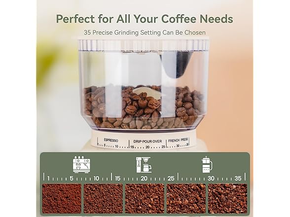 Espresso Machine with Grinder